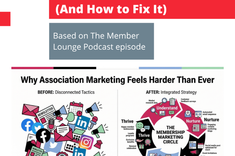 Why Association Marketing Feels Harder Than Ever (And How to Fix It)
