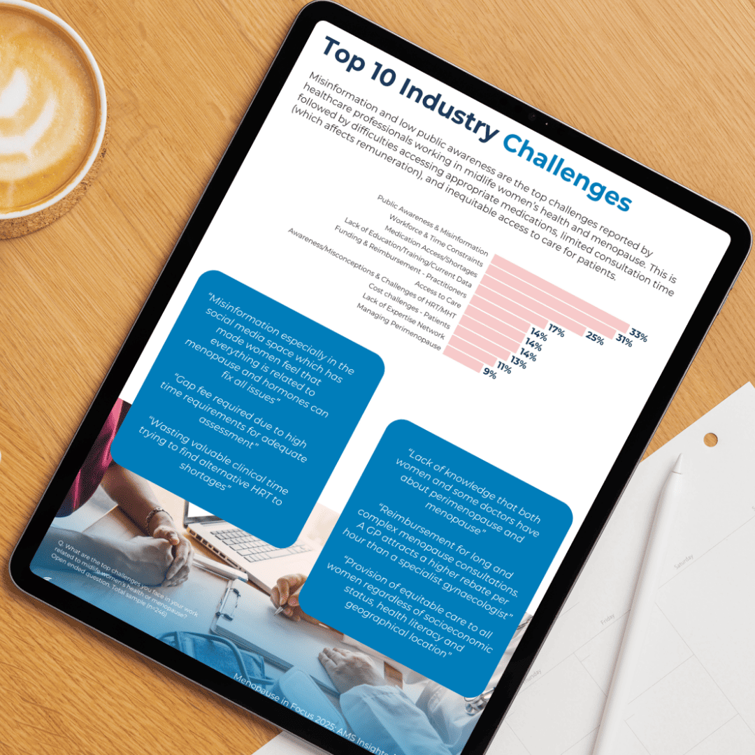 AMS member survey findings on the top industry challenges, shown on a tablet